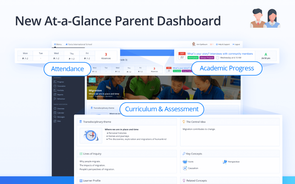 Introducing The Parent Dashboard - ManageBac