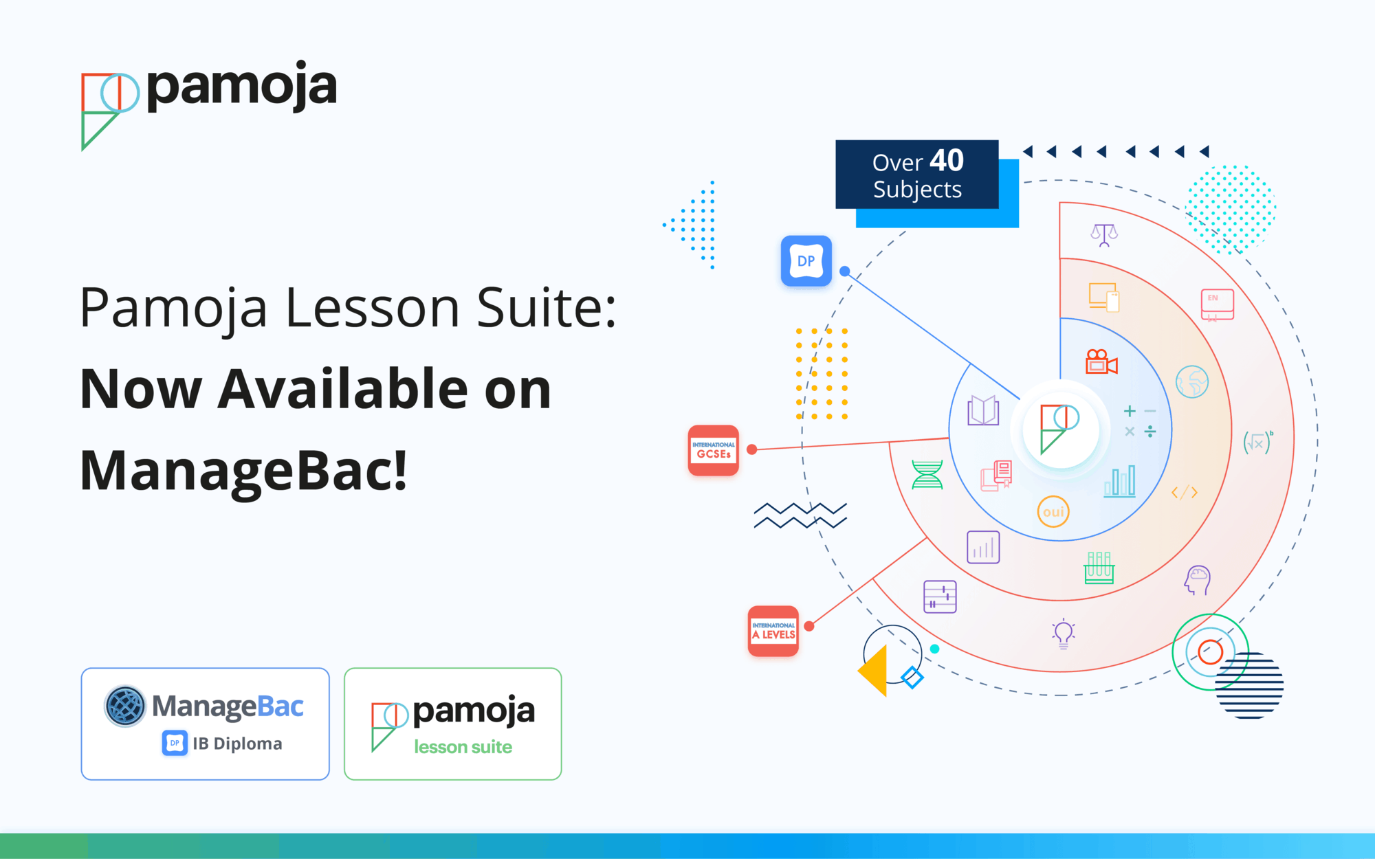 Pamoja Lesson Suite: Now Available On ManageBac! | ManageBac