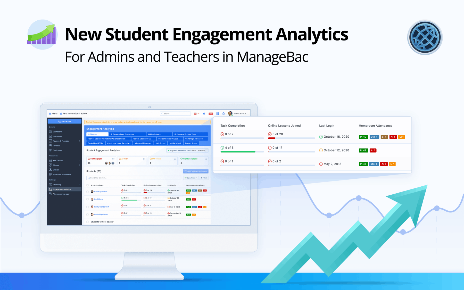 Enhanced Student Engagement Analytics For Remote Learning - ManageBac