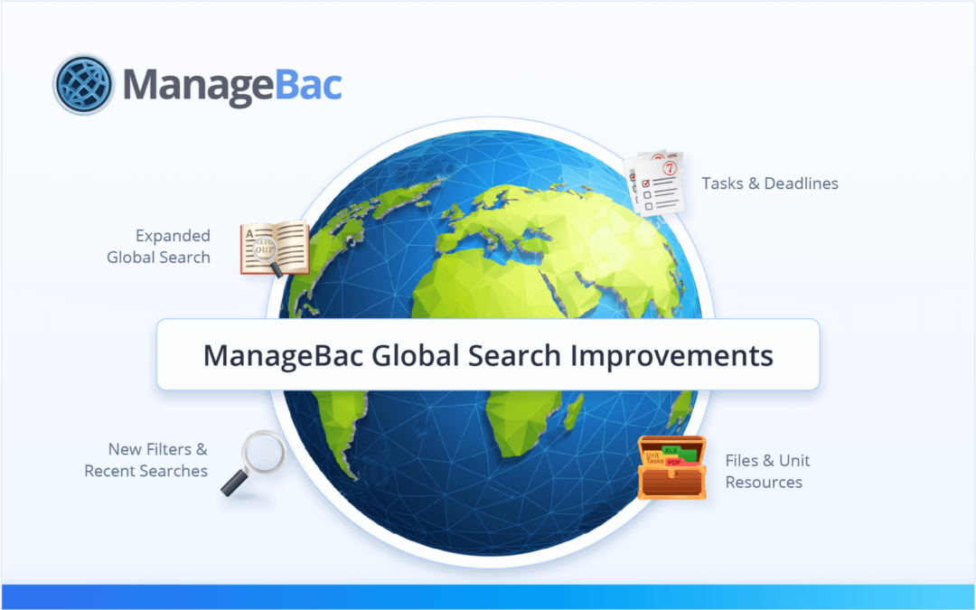 Enhanced Global Search ManageBac